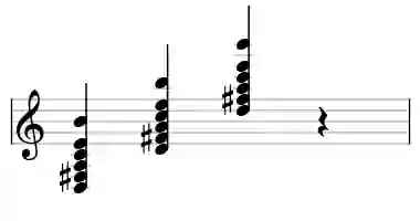 Sheet music of D 13 in three octaves